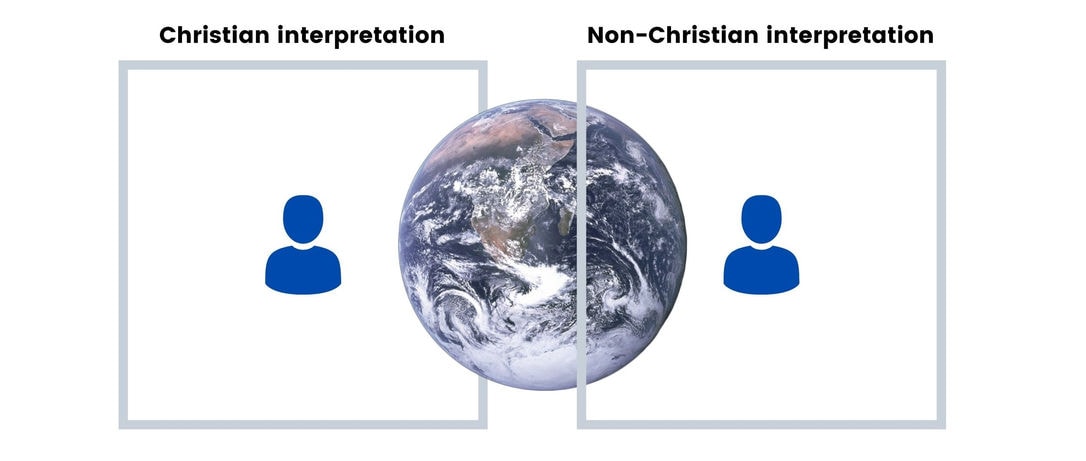 Ultimate subjectivity in worldviews