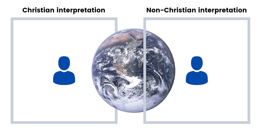 Ultimate subjectivity in worldviews