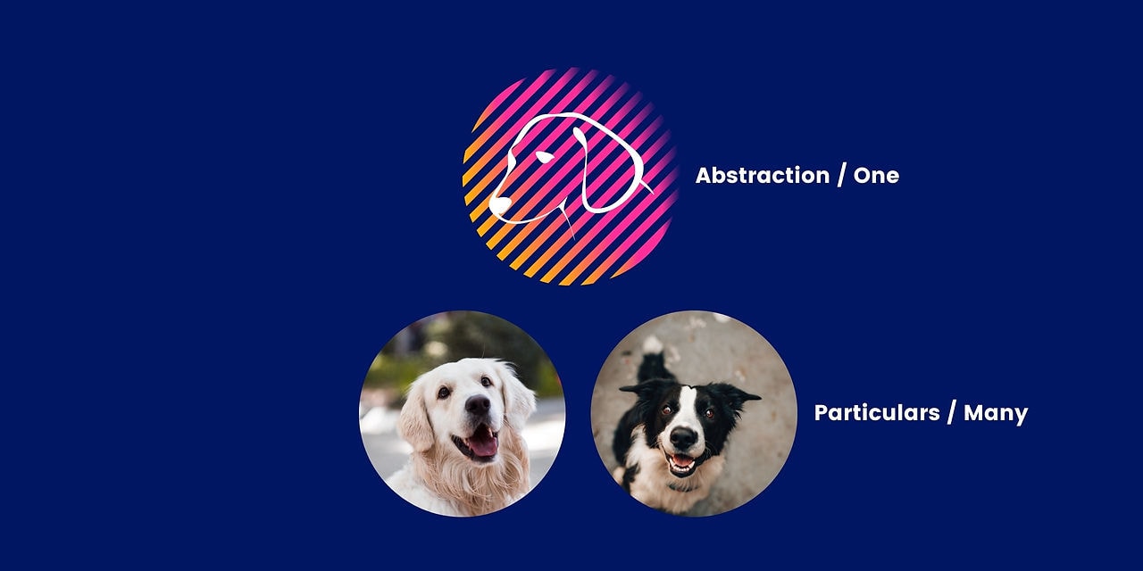 Abstraction (philosophy). Aristotle